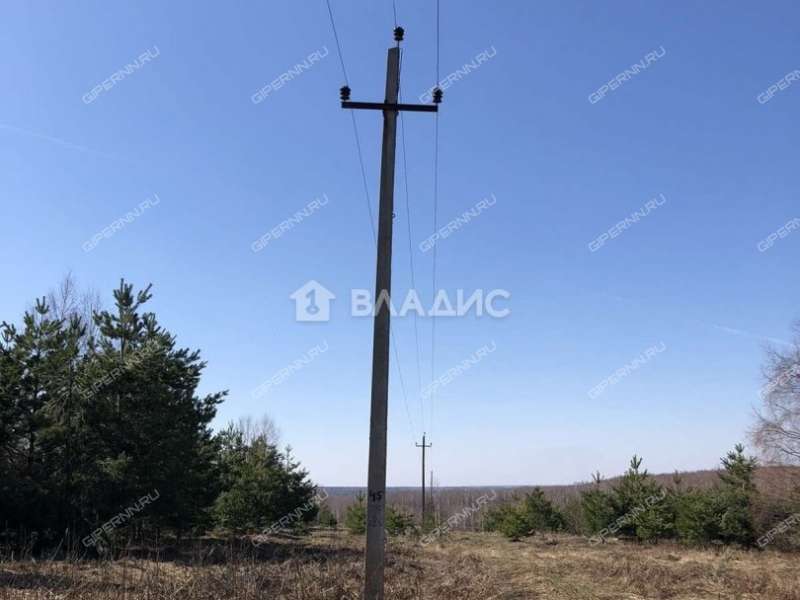 земельный участок 3 600 соток коттеджный посёлок Новая Муравьиха